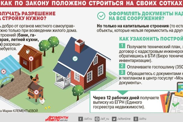 Кракен прямая ссылка