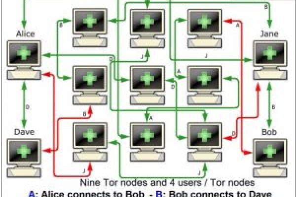 Kraken официальный сайт ссылка через tor