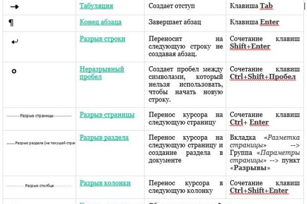 Кракен оригинальные ссылка в тор