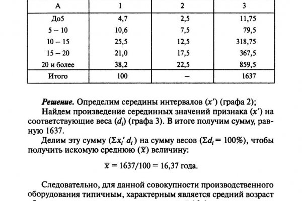 Как зарегистрироваться на сайте кракен